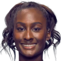 城市未来的 城市未来的