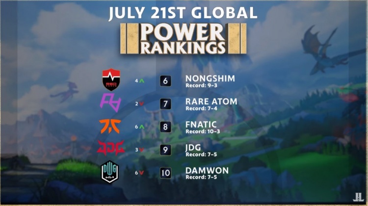 他们都曾因 他们都曾因