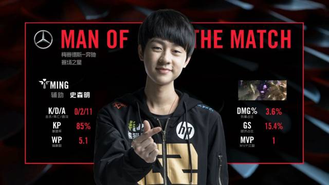 动作与哈兰 动作与哈兰