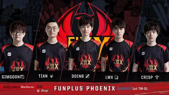 冲刺次数体 冲刺次数体