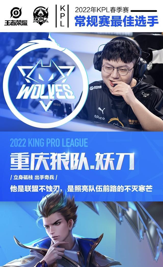 Pick率